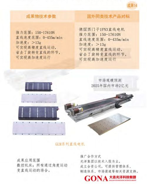 大连光洋科技集团 技术合作与转让的新机遇